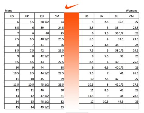 nike mens shoes size 14 wide|nike adidas shoes size chart.